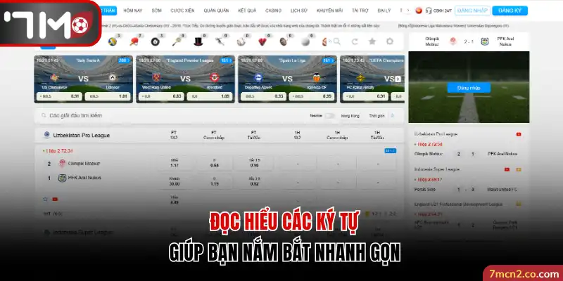 Đọc hiểu các ký tự giúp bạn nắm bắt nhanh gọn